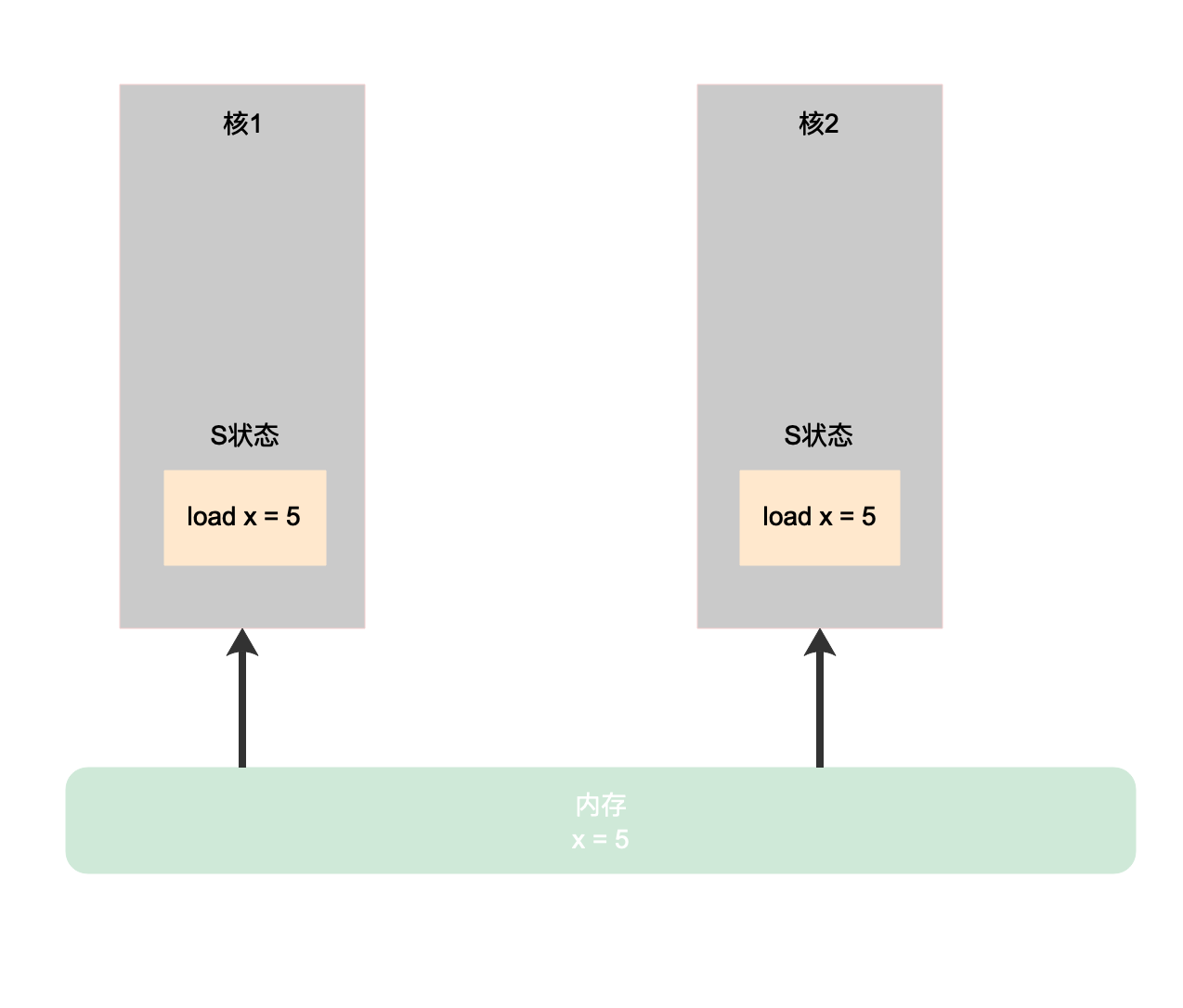 截屏2020-12-20 上午12.14.54.png