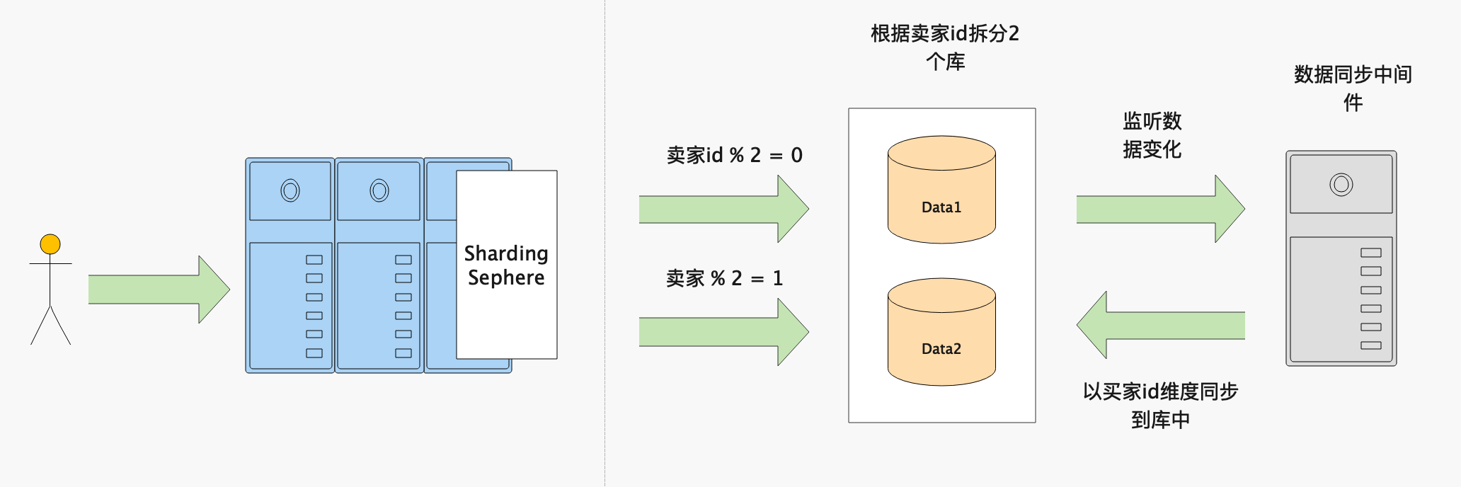 截屏2020-11-09 下午11.17.38.png