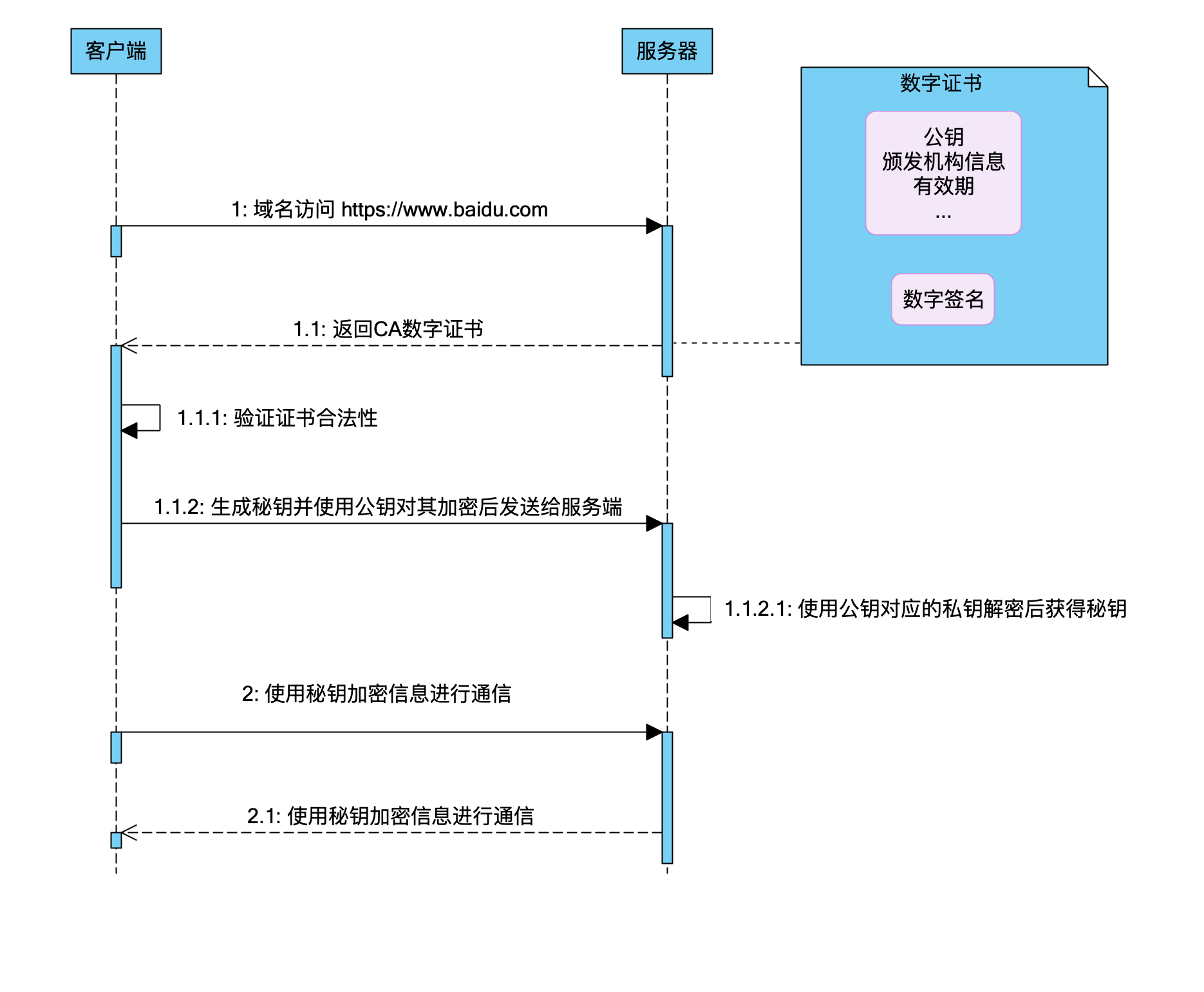 截屏2021-01-23 上午11.12.53.png