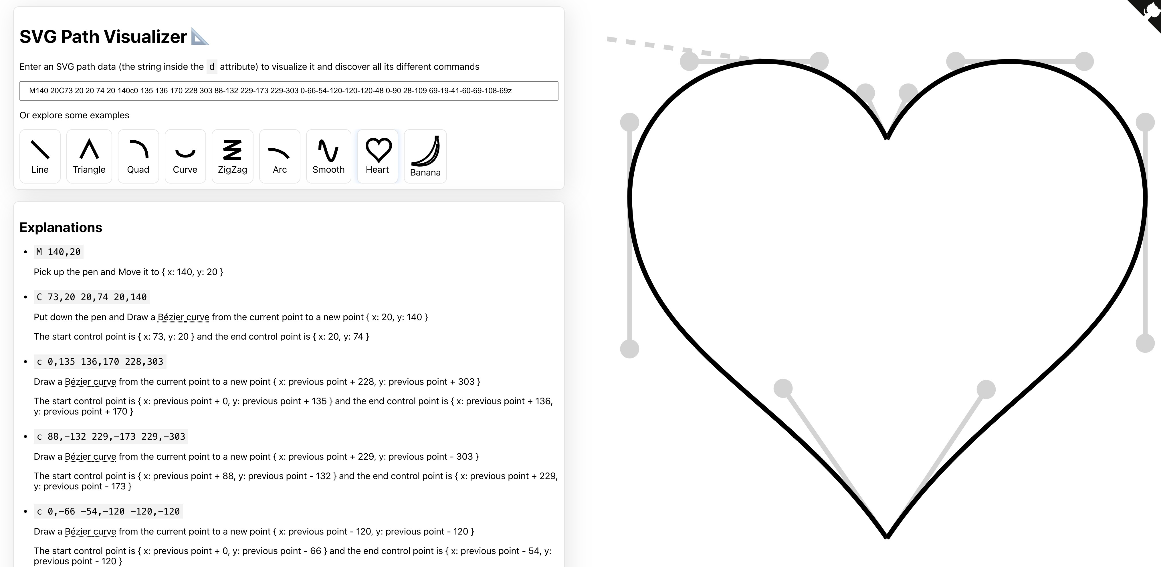 SVG Path Visualizer - 图1