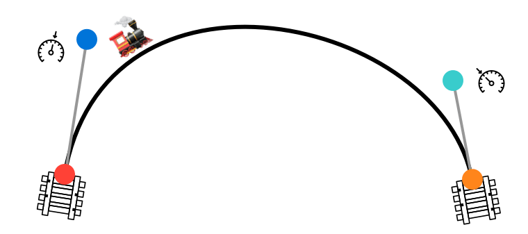 Bézier Curves and SVG Paths - DEV - 图4