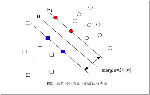 spss之聚类和分类算法 | 人人都是数据咖 - 图9