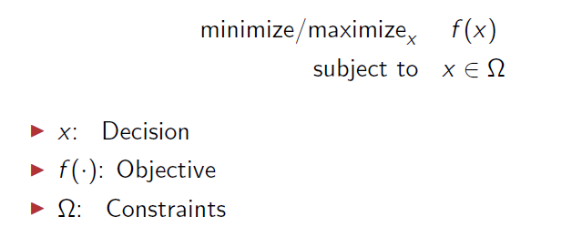 最优化问题的简洁介绍是什么？ - 知乎 - 图3