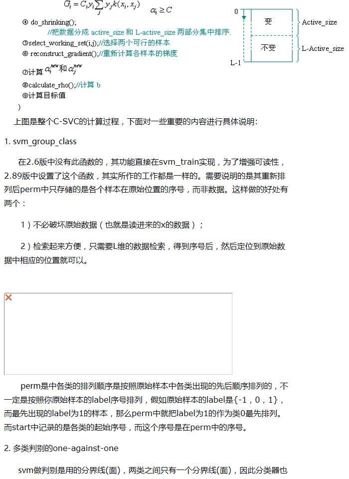 LibSVM学习详细说明 - 上官海空专栏 - 博客频道 - CSDN.NET - 图10