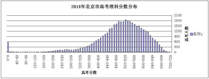 【摘录】决定一个人的学习能力的因素 - 图9