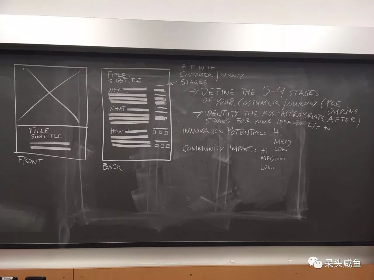 做设计木有Idea怎么办--记两天快速Ideation workshop - 图9