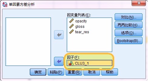 SPSS聚类分析：用于筛选聚类变量的一套方法 - 图4