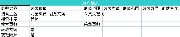 图文笔记及图片采集(小红书)机器人 - 图2