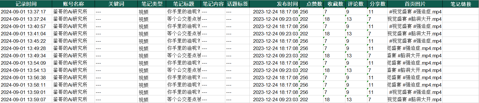 对标视频(抖音)批量下载机器人 - 图2