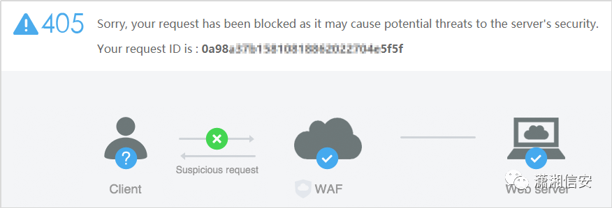 常见的WAF 拦截页面 - 图20