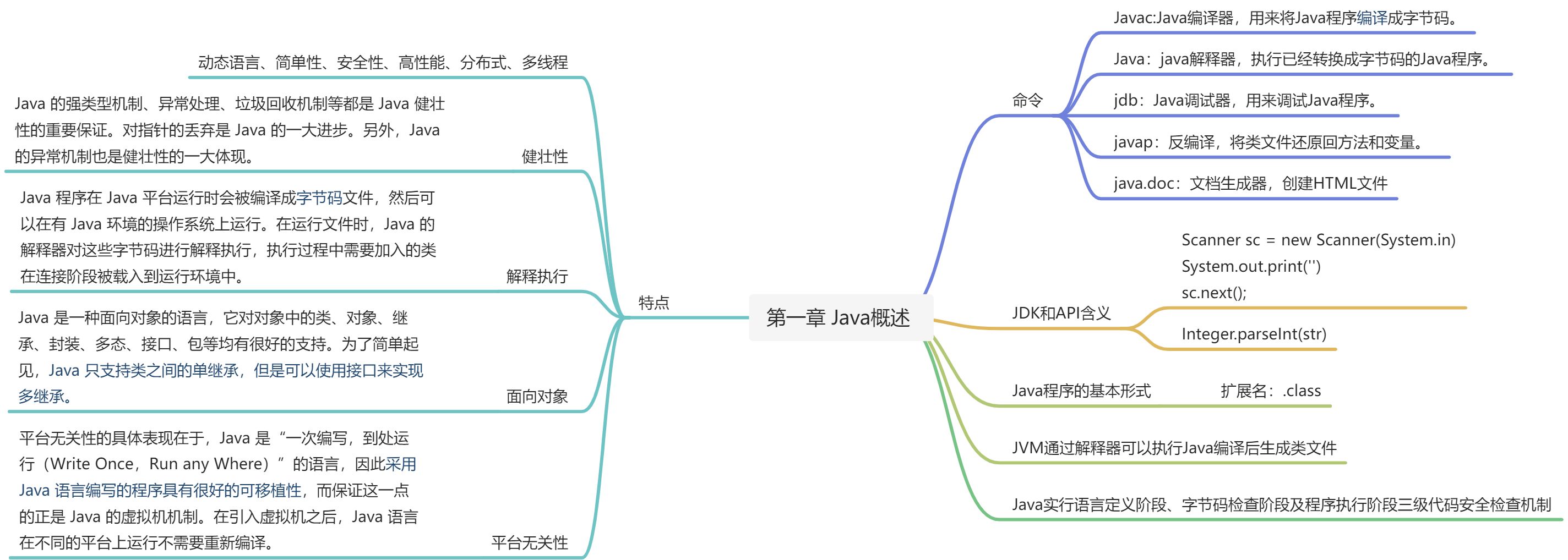 第一章  Java概述 - 图1