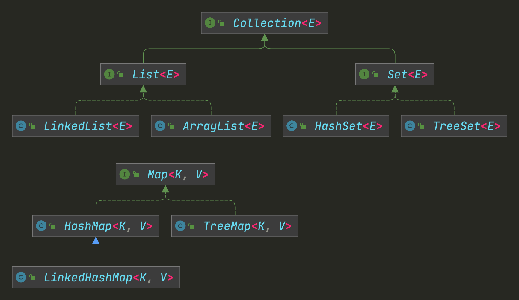 collection.png