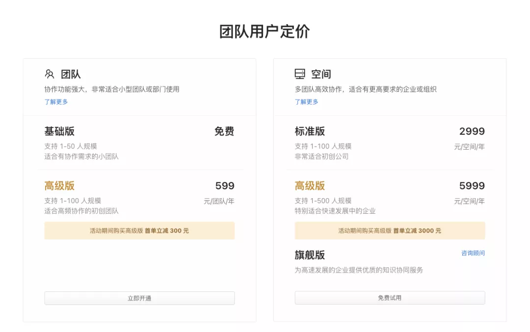 订阅制的后台设计 - 图2