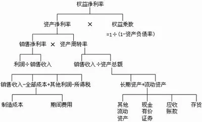 两则思考和两个新名词学习 - 图4
