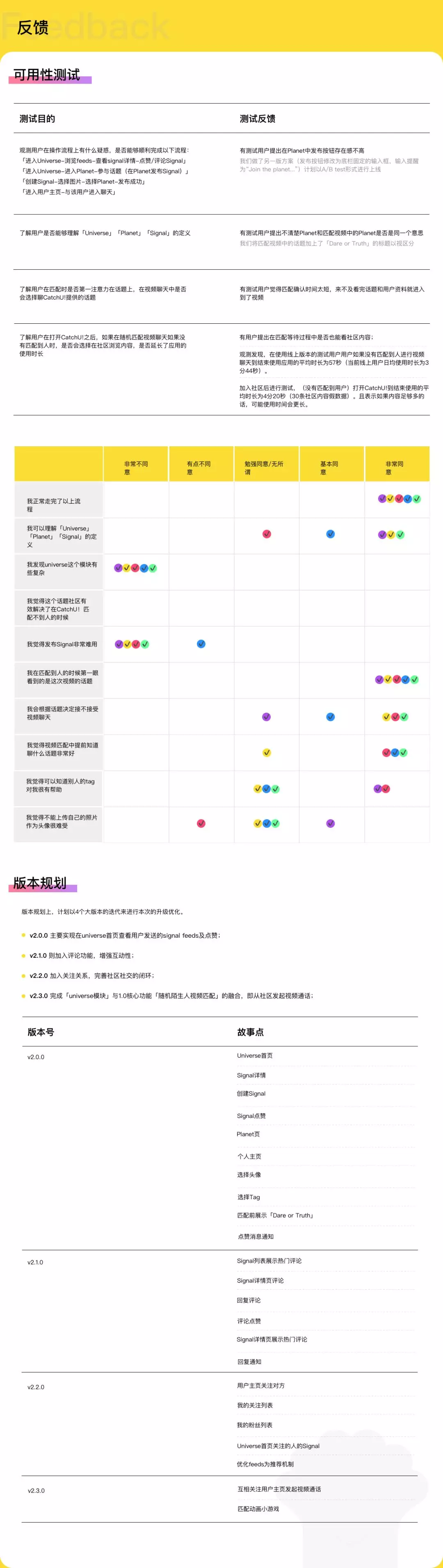 CatchU!2.0 项目复盘 - 图6