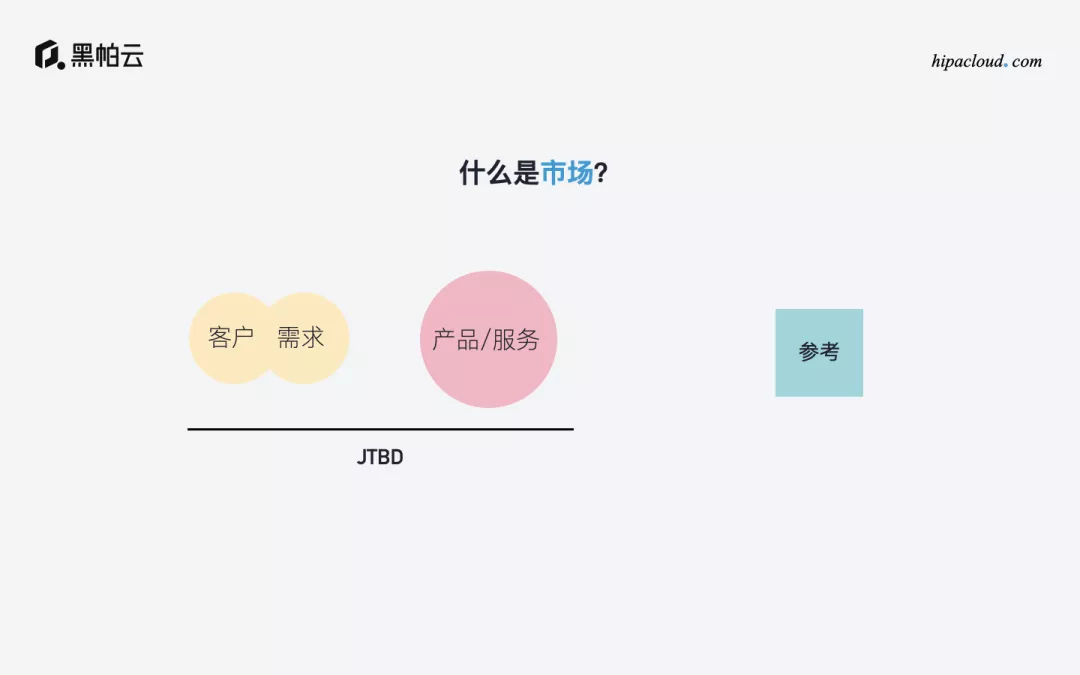 用 D-Day 策略跨越鸿沟 - 图2