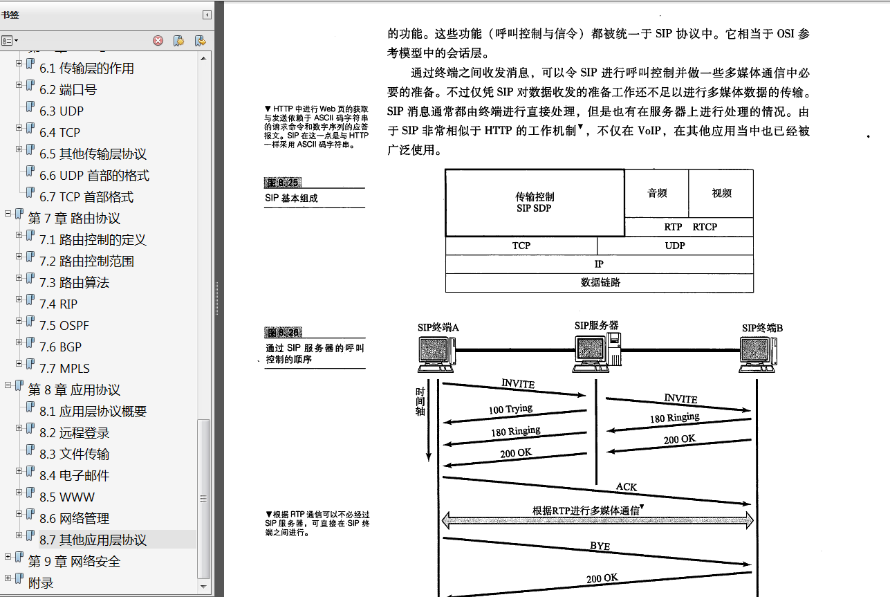 《计算机网络第7版》PDF习题解答 《计算机网络自顶向下方法》第6版PDF中文习题解答 《高性能MySQL第3版》中英文PDF - 图15