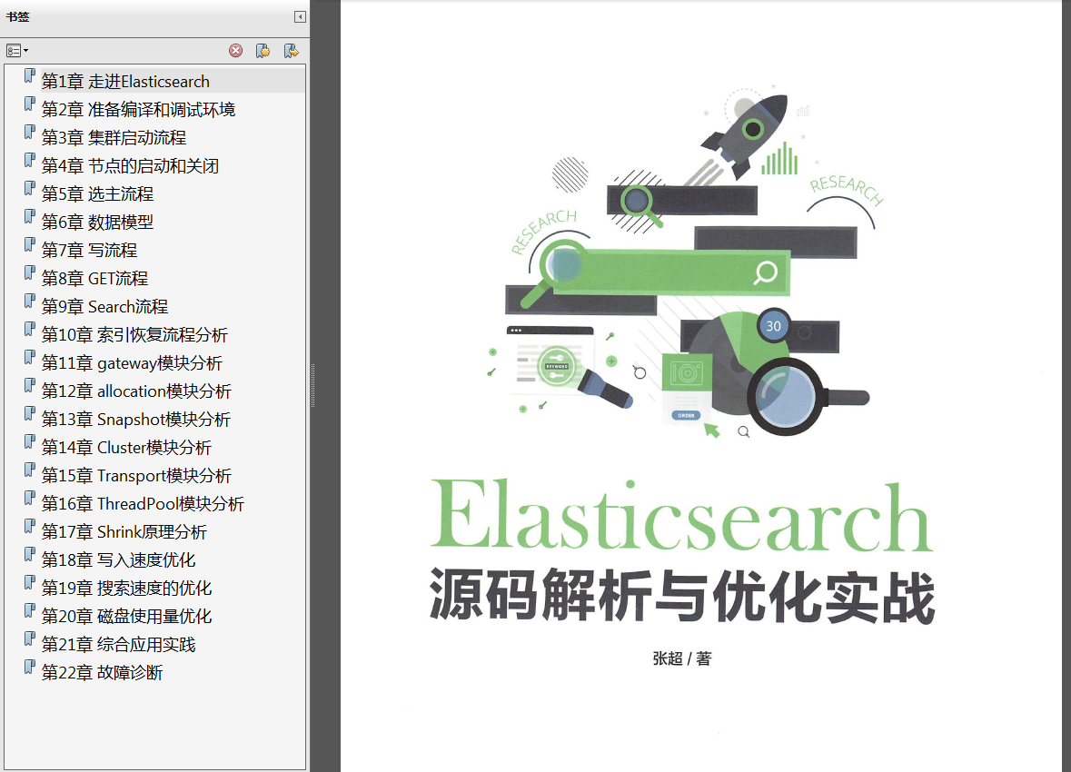 《Spring Boot Vue全栈开发实战》PDF代码 《Spring Boot 2.0企业级应用开发实战》PDF代码 《Elasticsearch源码解析与优化实战》PDF代码 - 图8