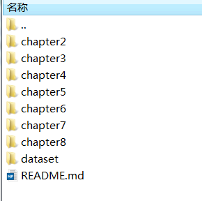 《Python深度学习》中文PDF代码 《深度学习入门基于Python的理论与实现》PDF代码 《深入浅出强化学习原理入门》PDF代码 《21个项目玩转深度学习》PDF代码 - 图19