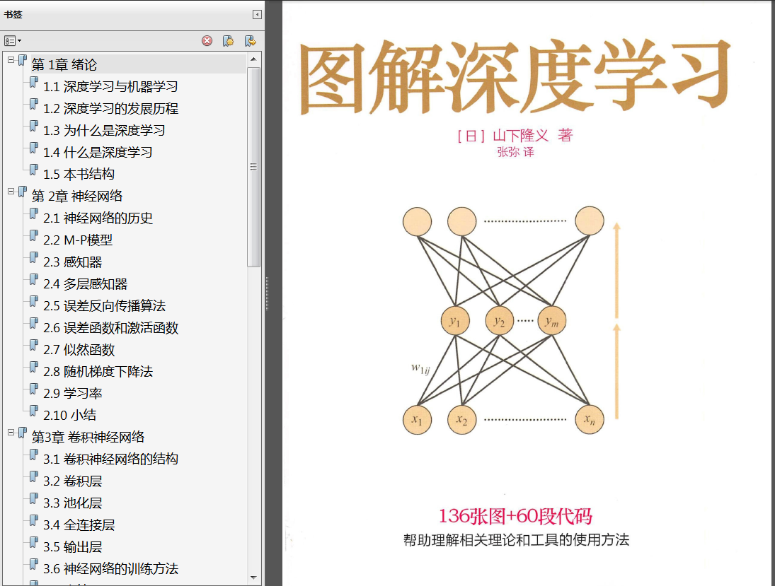 《Python深度学习》中文PDF代码 《深度学习入门基于Python的理论与实现》PDF代码 《深入浅出强化学习原理入门》PDF代码 《21个项目玩转深度学习》PDF代码 - 图17