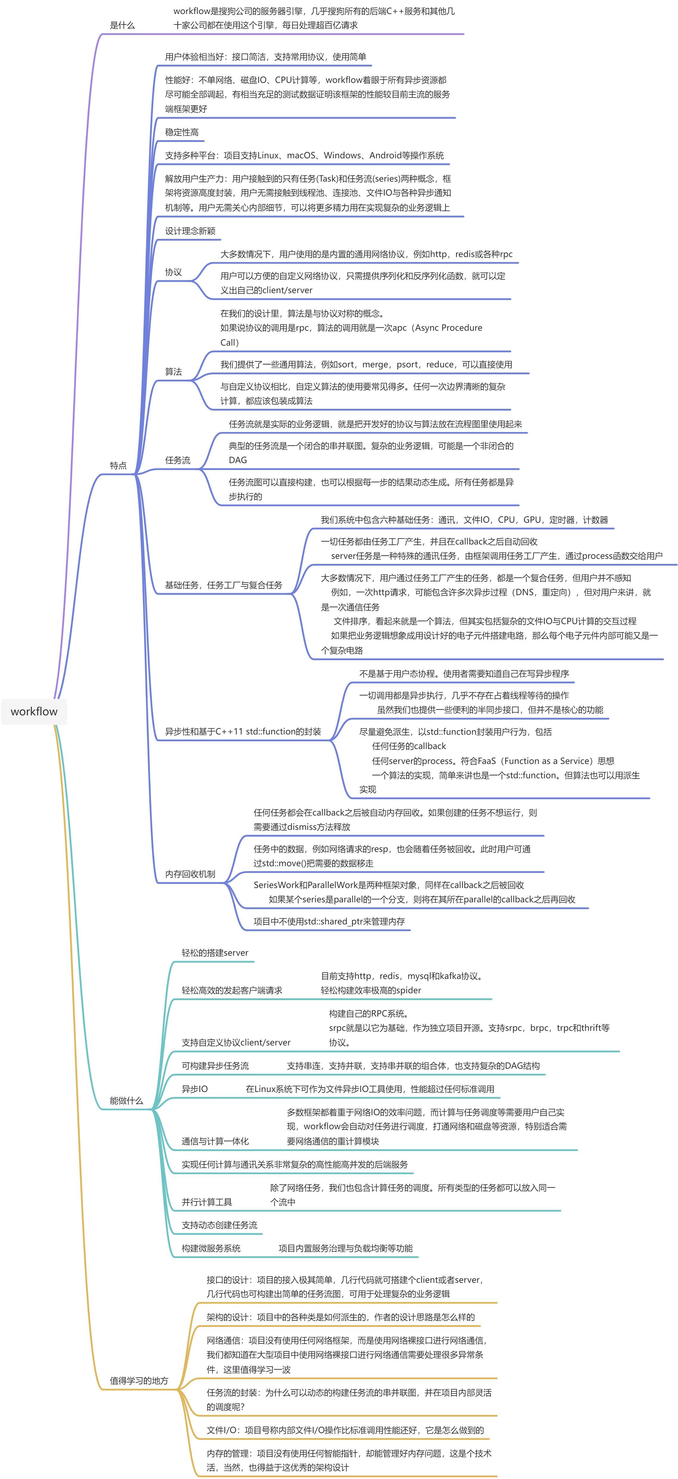 workflow - 图1