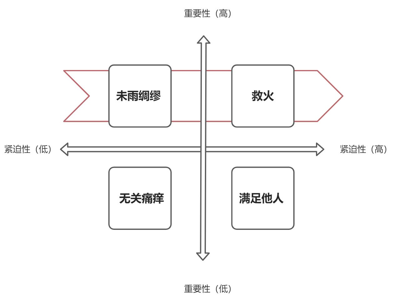 能效 - 图1