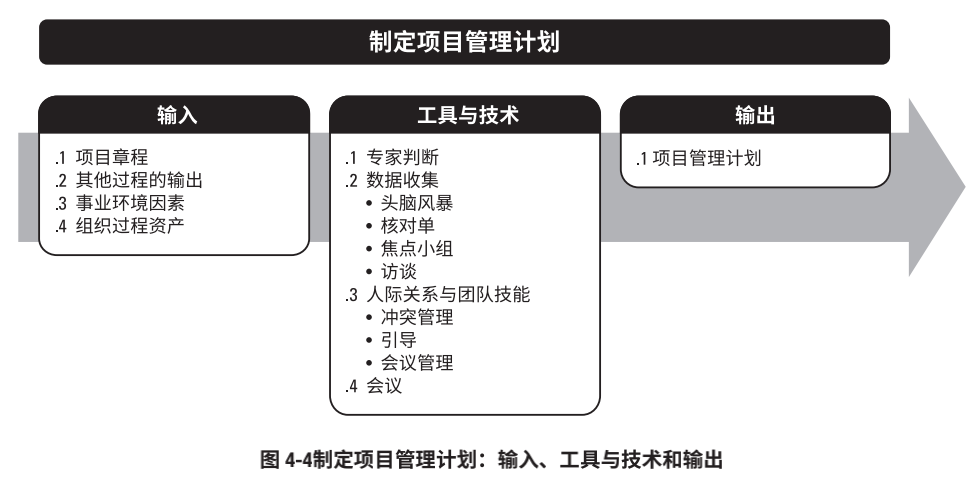 截屏2022-05-02 12.13.26.png