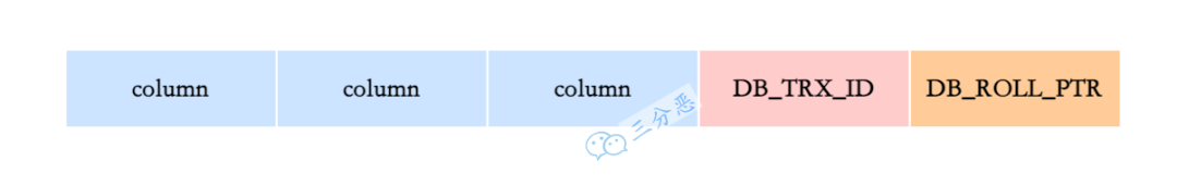听说你精通 MySQL，我们来大战 66 回合 - 图43