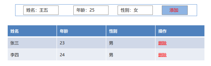 javaScript表格介绍.png