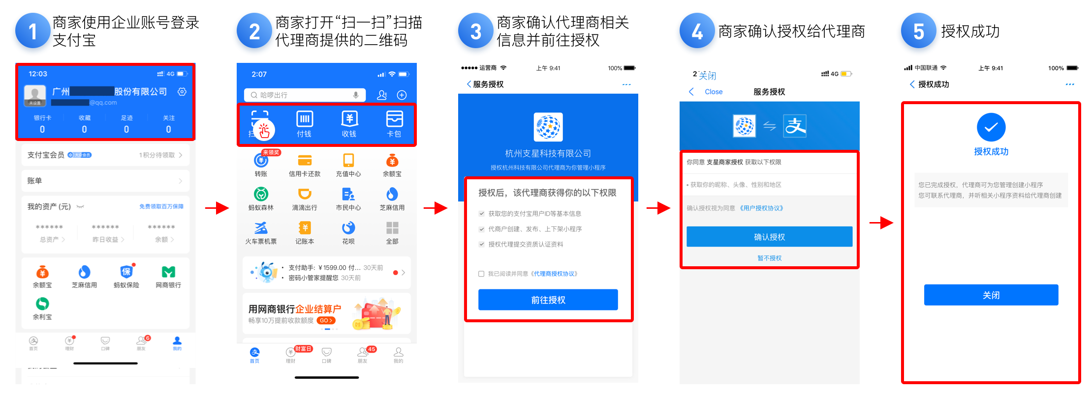 图例指引4@3x.png