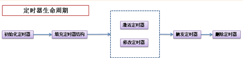 1558680678950.png