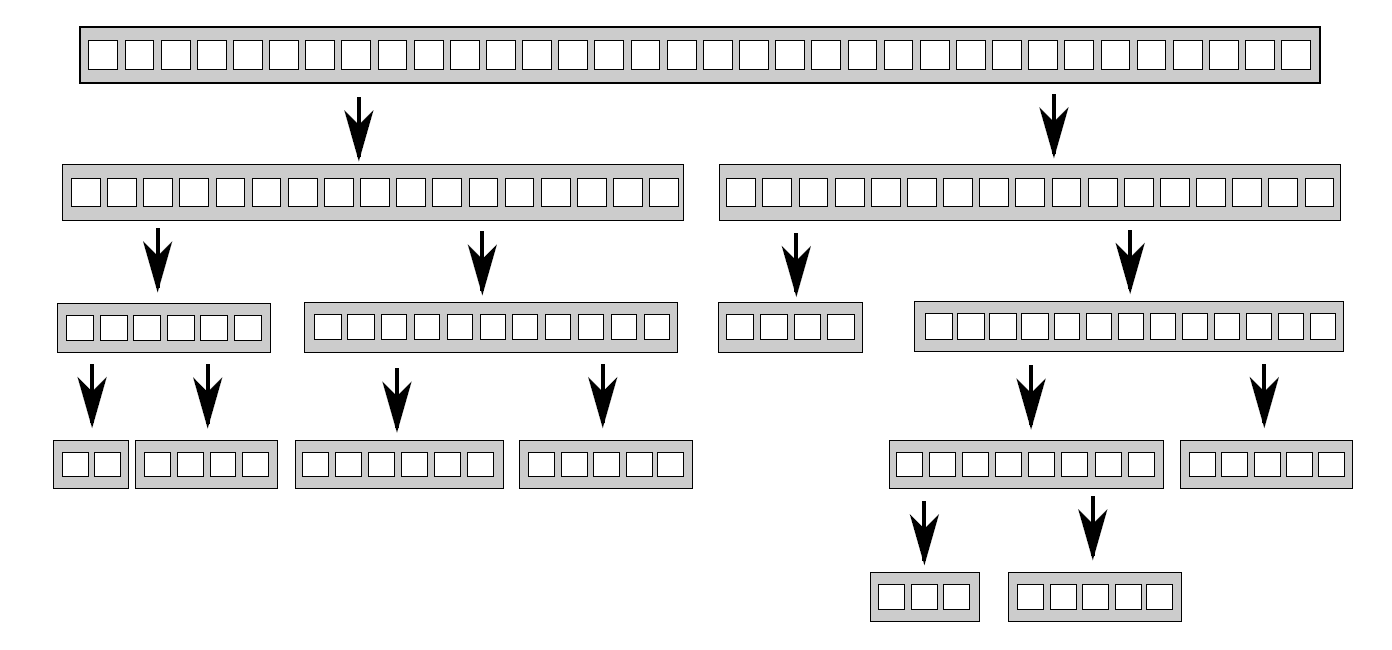 8 如何进行并发化设计 - 图2