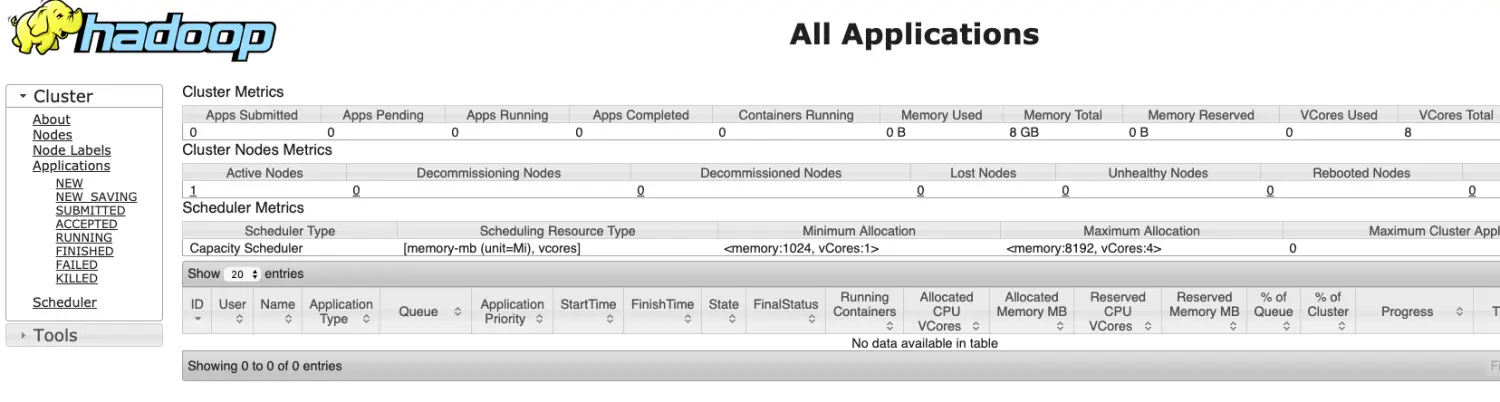 Mac的Hadoop开发环境搭建 - 图5