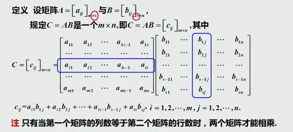 线性代数——(3)矩阵 - 图9