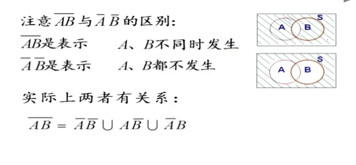 概率论——（1）随机事件与概率 - 图12