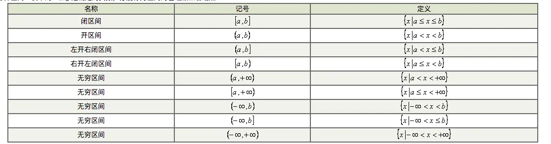 集合与映射 - 图3
