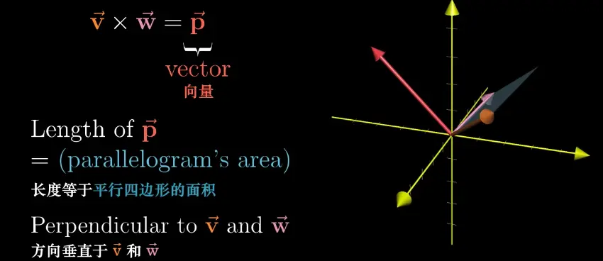 线性代数——(4)行列式 - 图7