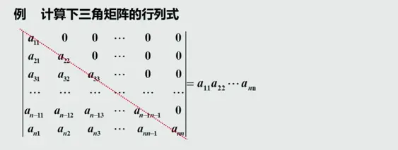 线性代数——(4)行列式 - 图14
