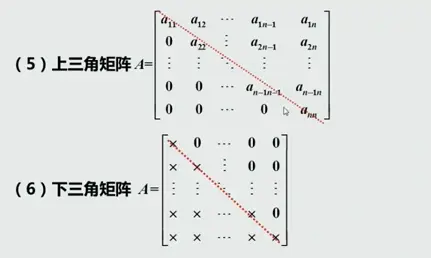 线性代数——(3)矩阵 - 图3