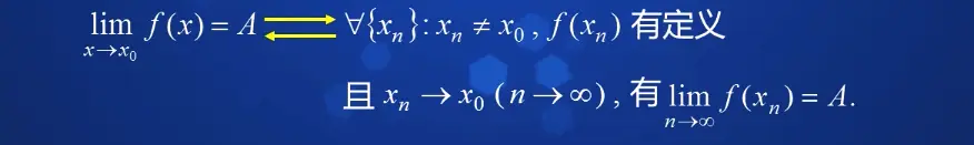 函数极限 - 图3