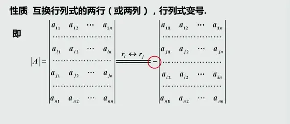 线性代数——(4)行列式 - 图18