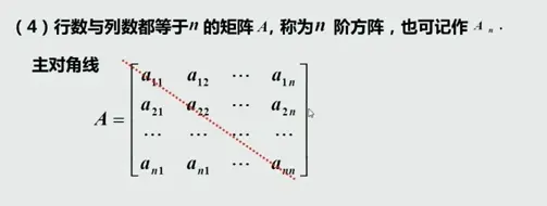 线性代数——(3)矩阵 - 图2