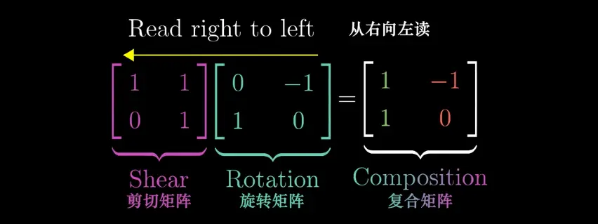 线性代数——(3)矩阵 - 图11