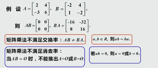 线性代数——(3)矩阵 - 图12
