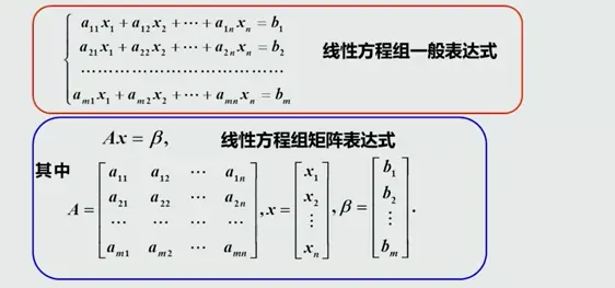 线性代数——(3)矩阵 - 图15