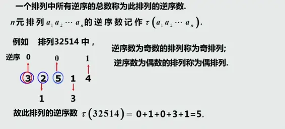 线性代数——(4)行列式 - 图10