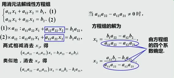 线性代数——(4)行列式 - 图1