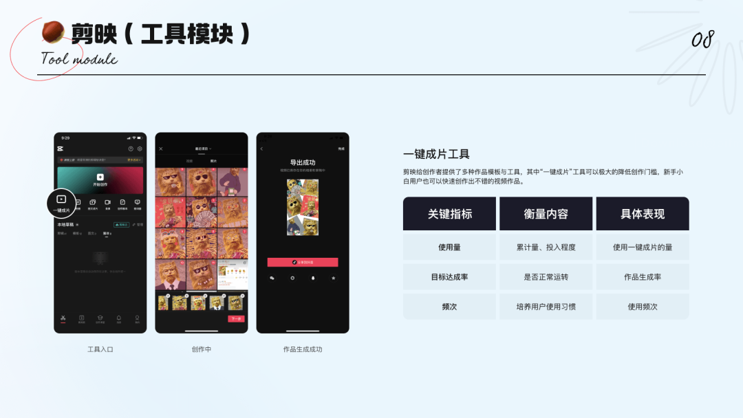 「2022」设计师数据分析指南（适用C端） - 图8