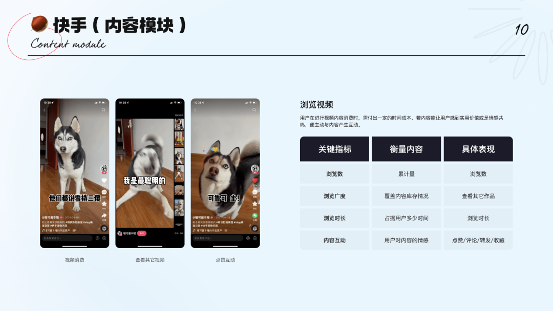 「2022」设计师数据分析指南（适用C端） - 图10