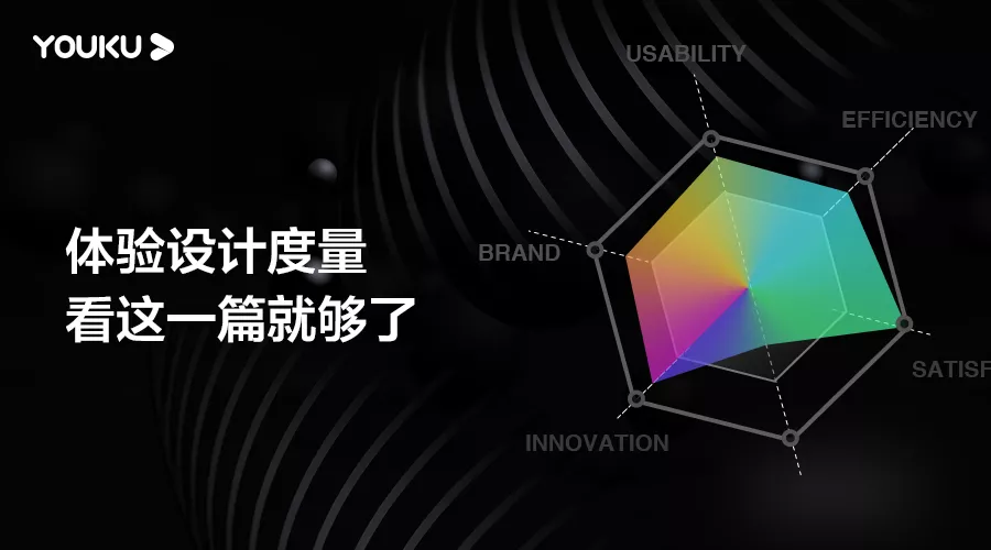 「2020」优酷-体验设计量度 - 图2